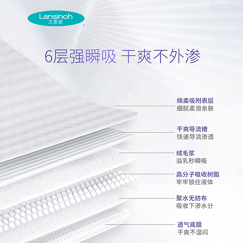 兰思诺( Lansinoh)纤薄防溢乳垫118片 防溢漏 一次性蜂窝防渗奶进口乳贴