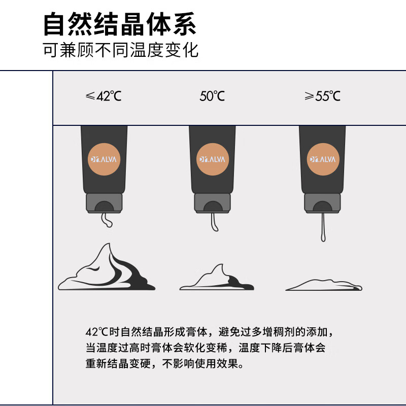 瑷尔博士 洗面奶洁面乳氨基酸温和清洁保湿酵萃洁面100g高清大图