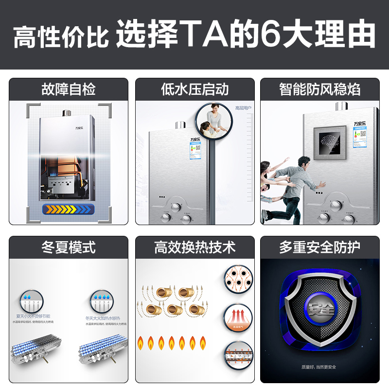 万家乐 8升热水器燃气热水器燃热 四季控温型经济适用 热水器液化气 JSQ16-8M2高清大图