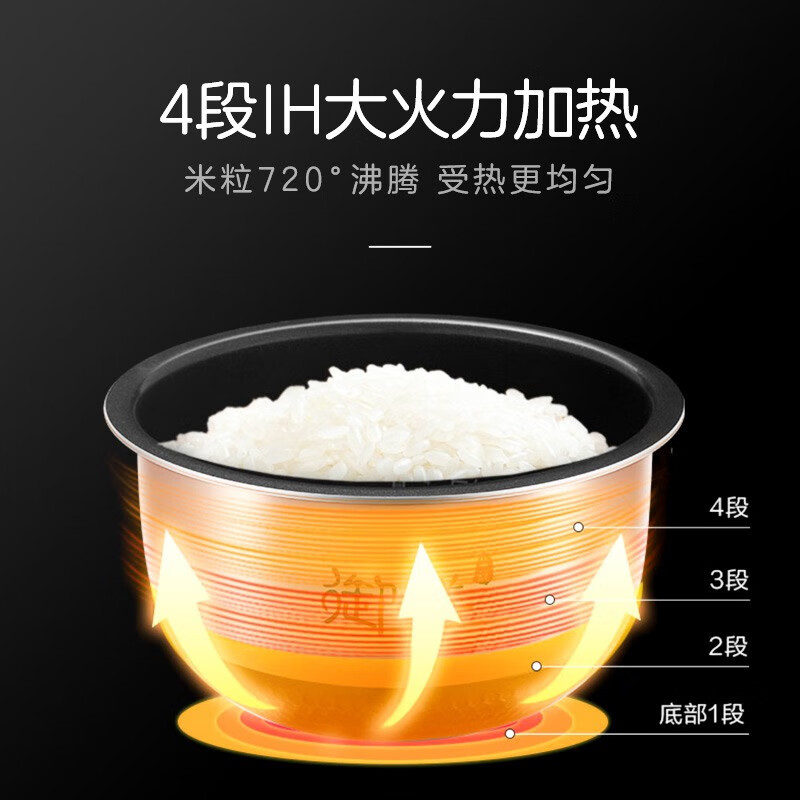 格力电饭煲4L双胆电饭锅4-5-6人家用微压力IH加热精选智能WIFI多功能GDCF-4009C高清大图