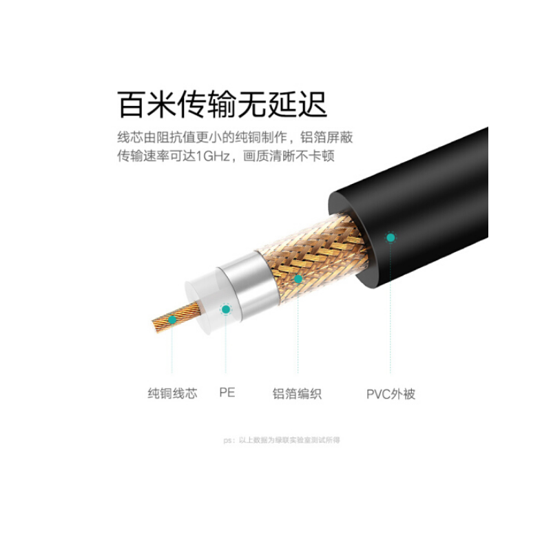 SDI线 绿联 10米