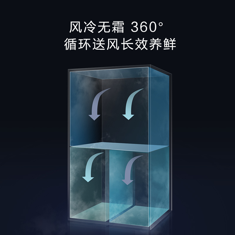 VIOMI/云米 BCD-486WMSD小米电冰箱家用智能十字对开门双开门风冷无霜486L