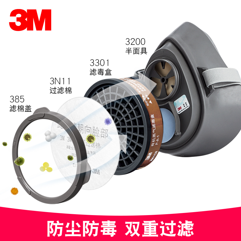 3M防毒面具防喷漆打工业粉尘专用化工气体异味防护面罩