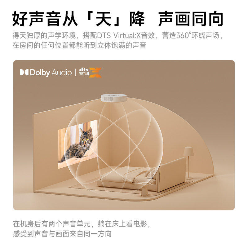 极米神灯 Sunlight 智能卧室吸顶灯投影 投影仪家用 三合一形态 全光谱护眼高清大图