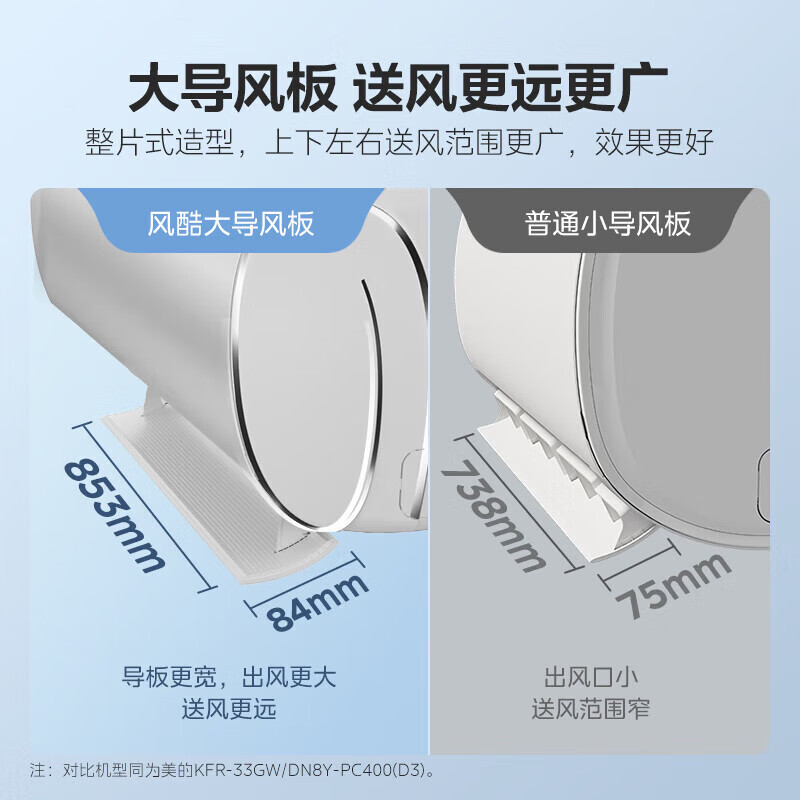 美的(Midea)空调风酷大1匹p新一级能效壁挂式变频冷暖智能家用卧室客厅节能省电挂机KFR-26GW/N8XHC1Ⅱ
