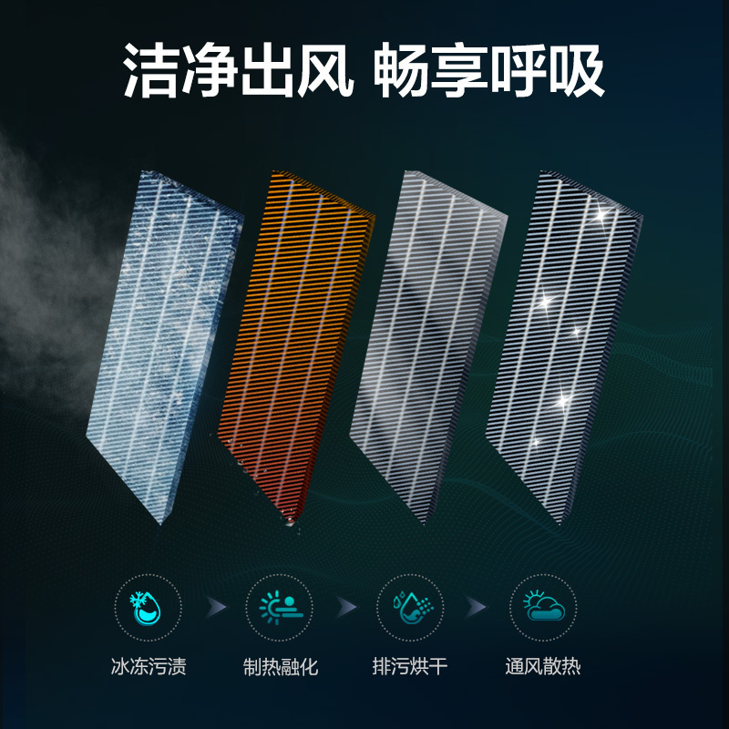 奥克斯(AUX) 空调 2匹立式柜机 新能效变频 节能冷暖空调 圆柱立柜式空调柜机家用空调高清大图