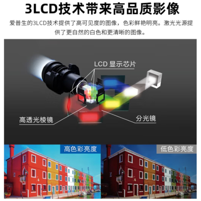 爱普生(EPSON)CB-L690E 商用激光工程投影机 3LCD 4K增强 6500流明 500万对比度 四画面投影高清大图