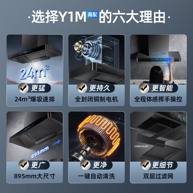 创维(Skyworth)吸油烟机CXW-268-Y1M欧式顶吸式家用 24风量大吸力抽油烟机 自清洗挥手体感[不含安装]