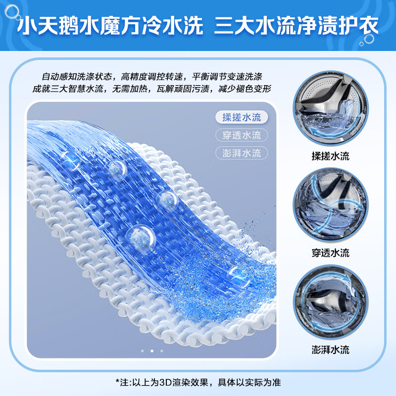 小天鹅(LittleSwan)滚筒洗衣机全自动家用 带烘干洗烘一体[TD100V618PLUS]超薄 10公斤 以旧换新高清大图