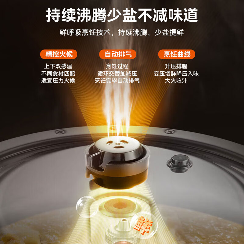 苏泊尔(SUPOR) 电压力锅鲜呼吸5L压力锅电高压锅煮饭锅煮饭炖肉煲汤锅电饭锅家用压力锅 SY-50FH79Q高清大图