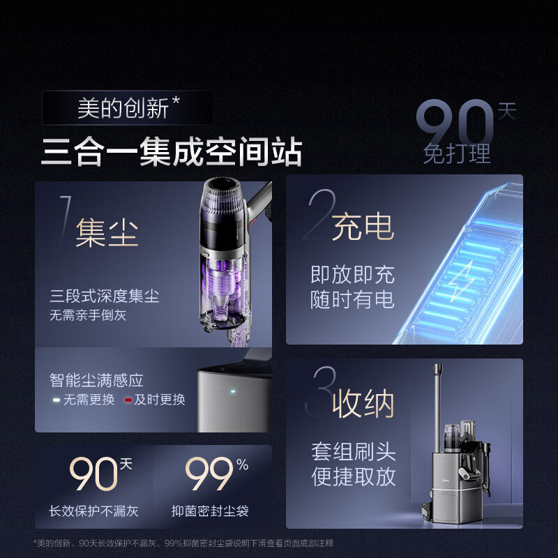 美的(Midea)吸尘器家用大吸力Q9 Station手持无线吸尘器 吸尘器家用宠物除螨 无线自集尘空间站Q9s基站版高清大图