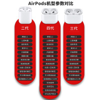 适用 iPhoneX 11 12 13 Pro 无线蓝牙耳机 兼容安卓手机 苹果 Air Pro 3代 蓝牙耳机