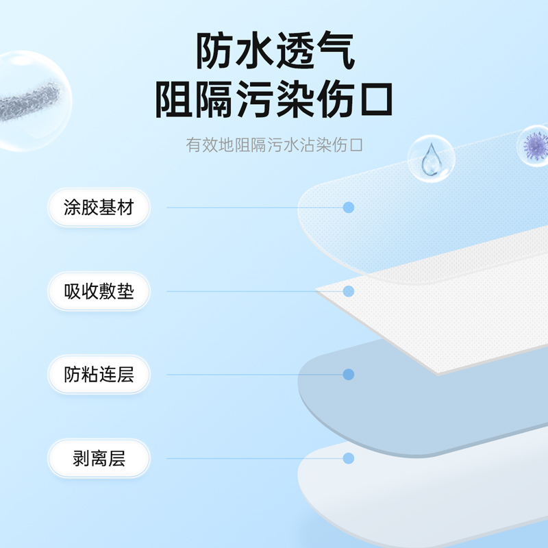 普迈迪创口贴防水型2盒共100片 弹性贴合透气已消毒温和亲肤磨损可贴