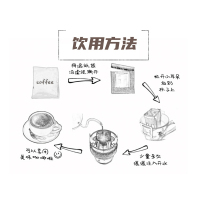 苏宁宜品×咖啡心电图 哥斯达黎加挂耳咖啡手冲挂滤咖啡粉10g*15