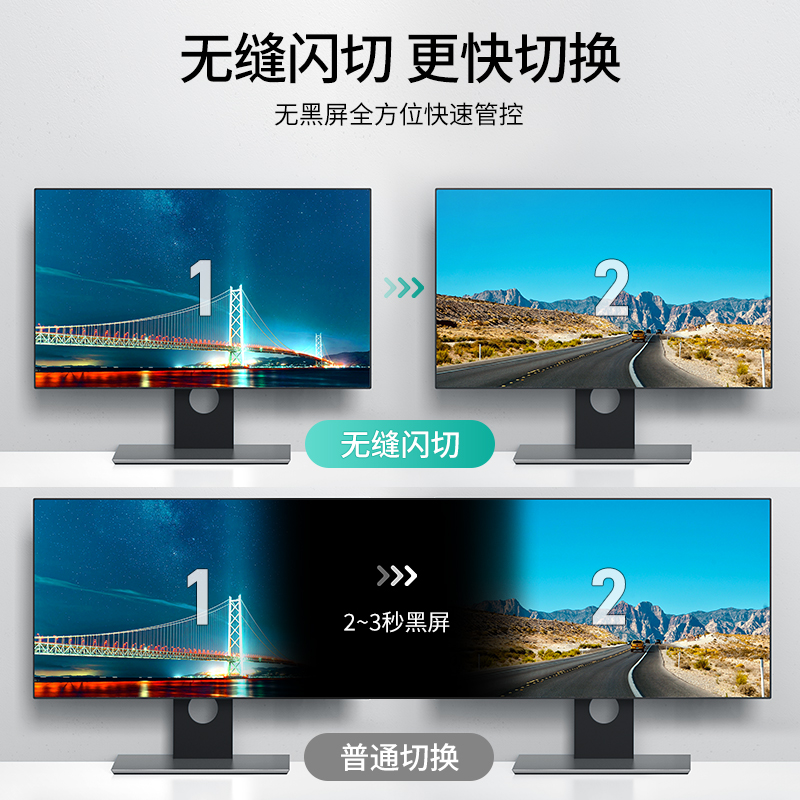 迈拓维矩MT-HD44LH 高清HDMI矩阵4进4出切换器4k无缝切换屏幕拼接器处理器画面分屏分割音视频分离加嵌机架式高清大图