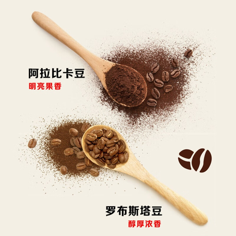 雀巢 醇品黑咖啡 速溶咖啡香醇特浓 黑咖啡 1.8g*20包 单位:盒