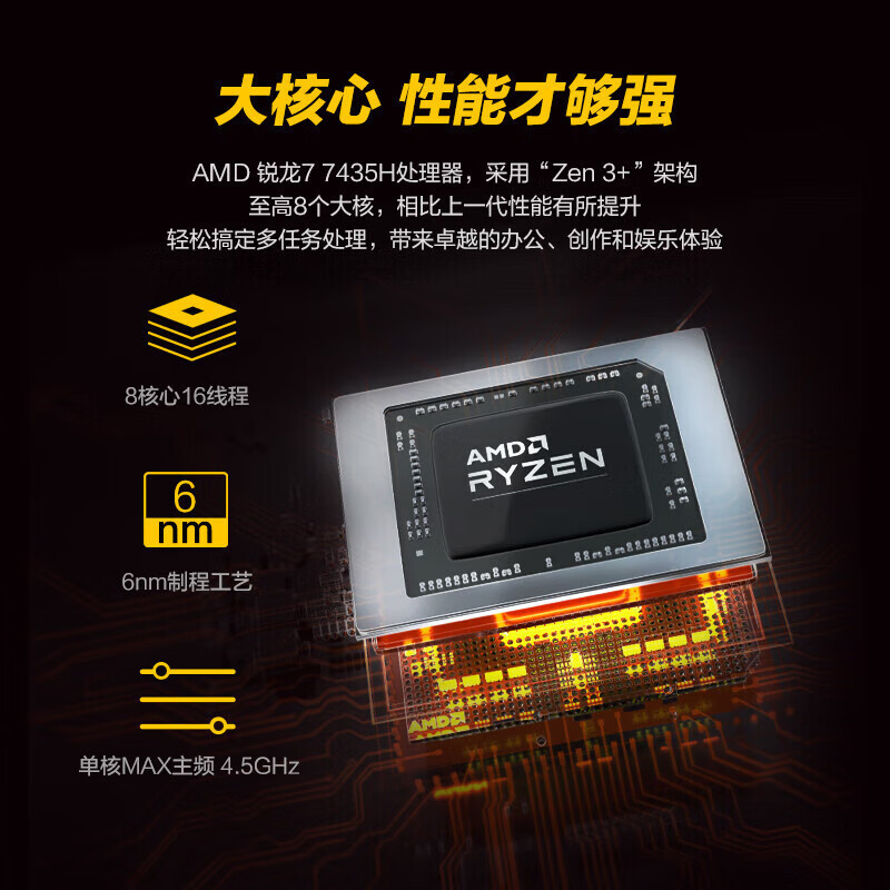 机械革命(MECHREVO)蛟龙15K 15.6英寸游戏本笔记本电脑锐龙满血RTX3050独显学生电竞设计办公商务全能本(R7-7435H RTX3050 16G 512G)