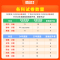 2025高考生>全国通用 6科套装[语数英政史地] [正版]2025腾远高考真题卷新高考数学试卷19题全国卷高三二轮复习
