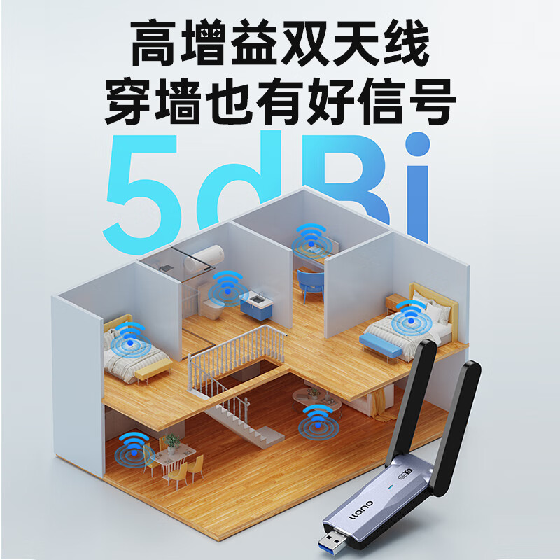 绿巨能LCG1002B双天线WIFI5无线网卡高清大图