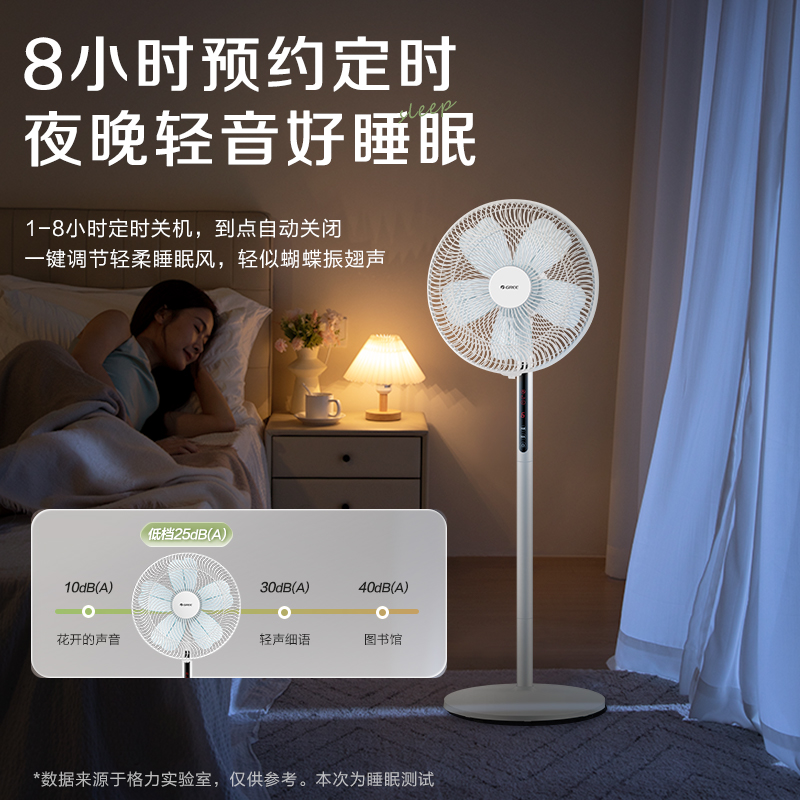 格力(GREE)[仿生花扇叶低噪款]变频电风扇落地扇家用智能恒温台地两用电扇柔风遥控大风量风扇FDZ-35X69Bg5高清大图