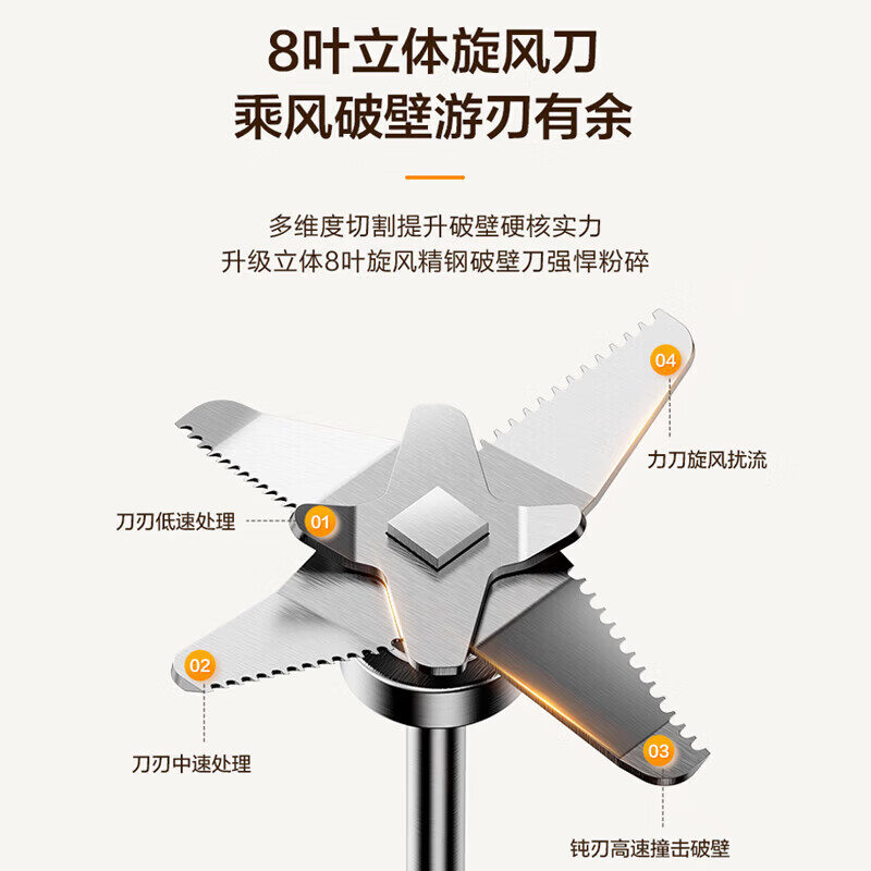 苏泊尔(SUPOR)破壁料理机 家用榨汁机豆浆机多功能炖煮智能预约加热 绞肉机果汁机搅拌机辅食机SPD220S高清大图