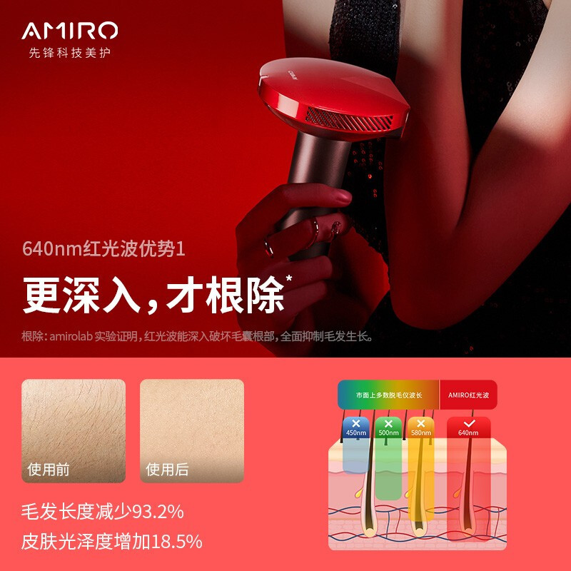 AMIRO 红光波脱毛仪家用激光冰点脱毛器剃毛器 全身脱毛 640nm+脱毛仪器升级款A2 Pro红白色