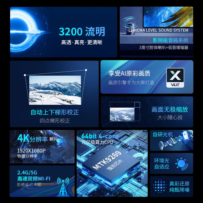 爱国者(aigo)H33锖色 投影仪家用 投影机 智能家庭影院 AI语音 梯形校正 高清高亮 支持4k播放高清大图