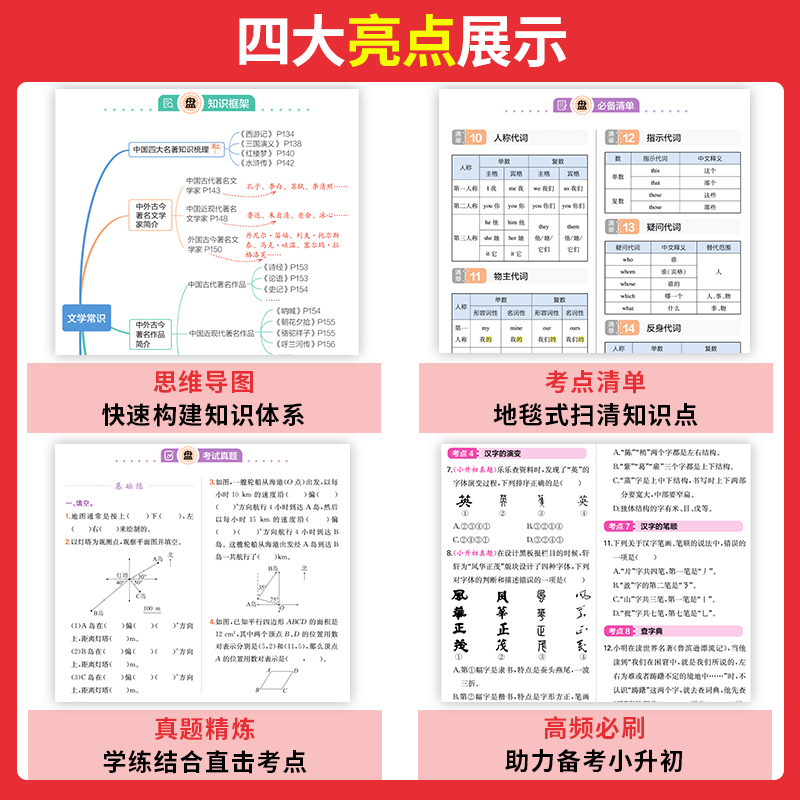 人手一套[语文+数学+英语]知识大盘点 小学通用 [正版]2025小学知识大盘点语文数学英语基础知识大全四五六年级考试总高清大图