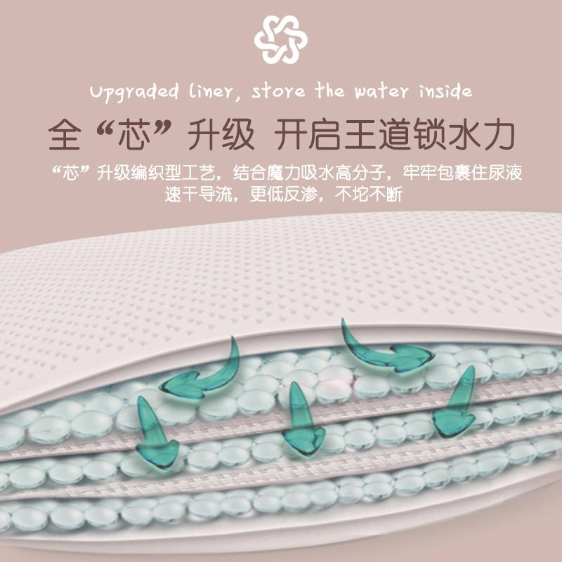 [详情抢大额券]碧芭宝贝BEABA炫彩系列婴儿纸尿裤S60片超柔软薄透气 4-8kg