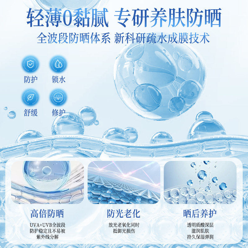 屈臣氏户外艳阳防水防晒乳SPF50+100ml高清大图