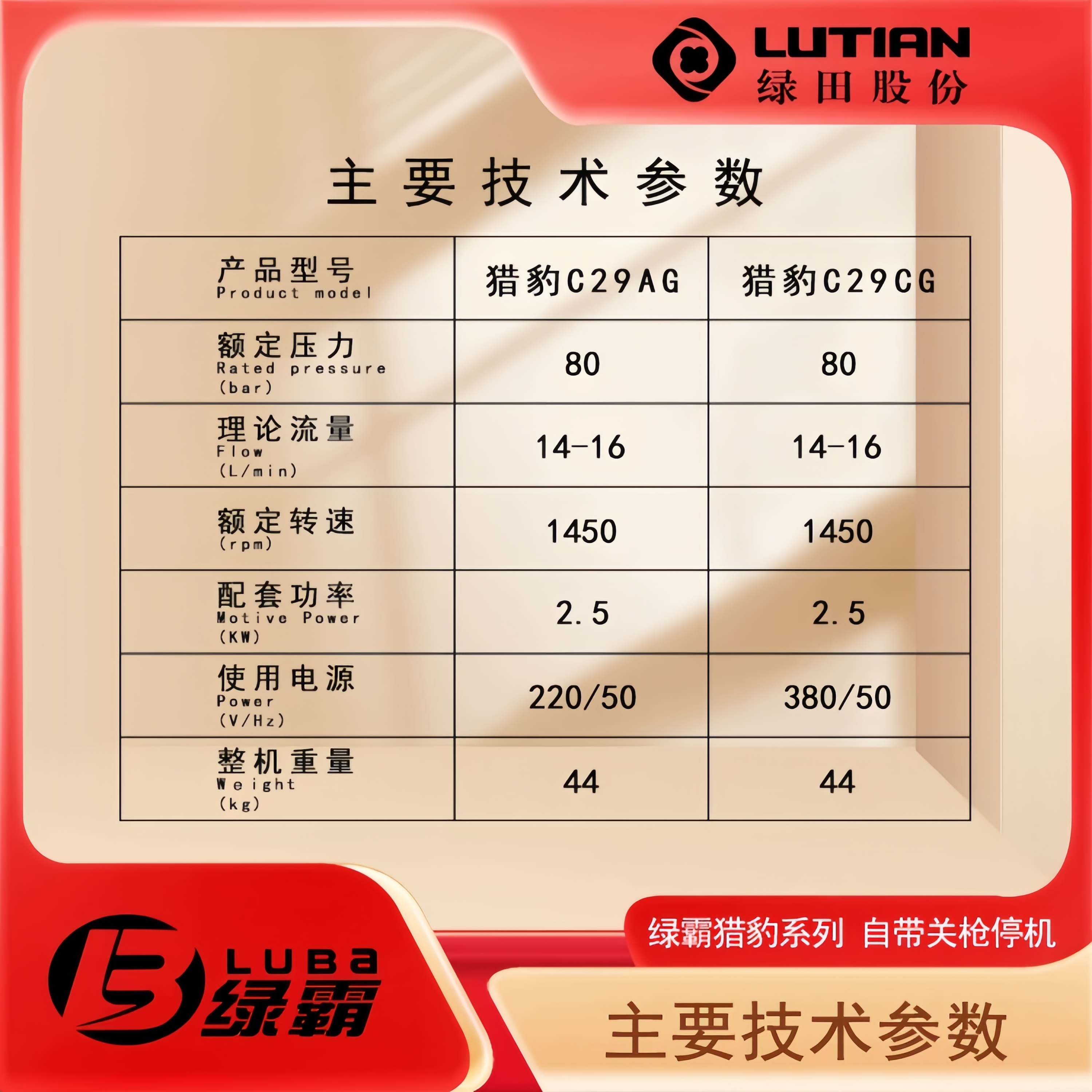 绿霸清洗机猎豹C29AG高压水枪刷车泵猎豹C29CG全自动关枪停机高清大图