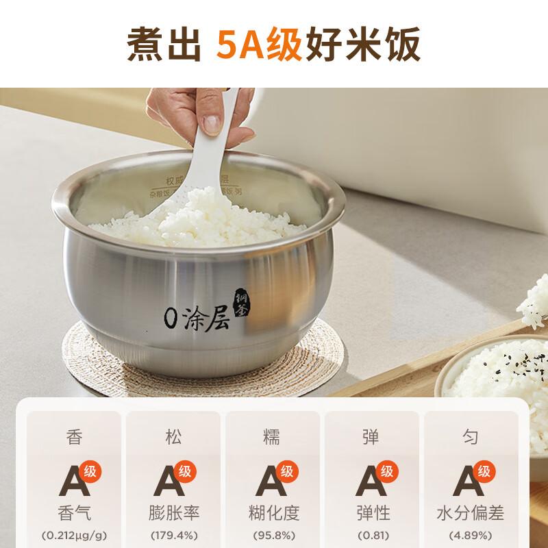 九阳(Joyoung)电饭煲1-3人小型迷你0涂层不锈钢不粘家用2L电饭锅20N1高清大图