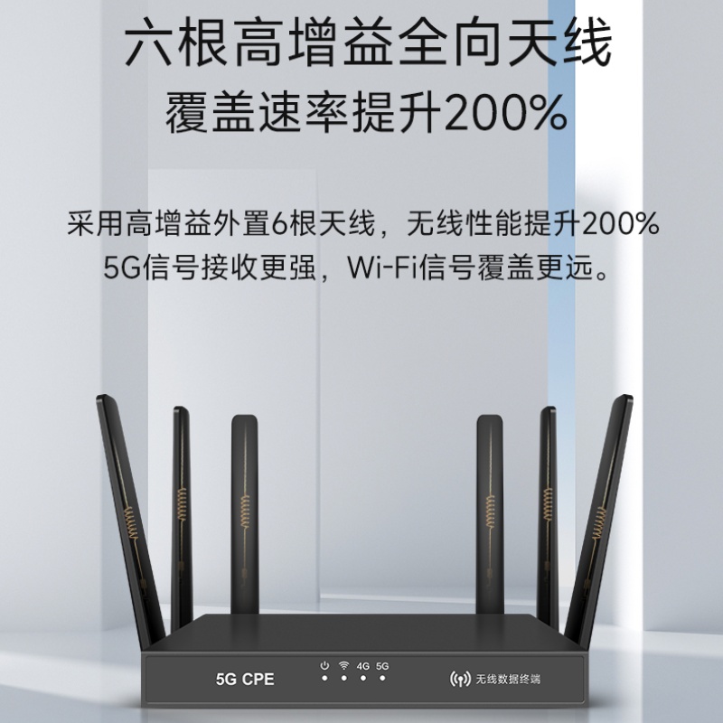 速先生 5G插卡路由器随身wifi上网卡商用移动宽带企业工业级8天线可拆卸WiFi6千兆网口车载全网通 5G插卡路由器[高配5G全网通]高清大图