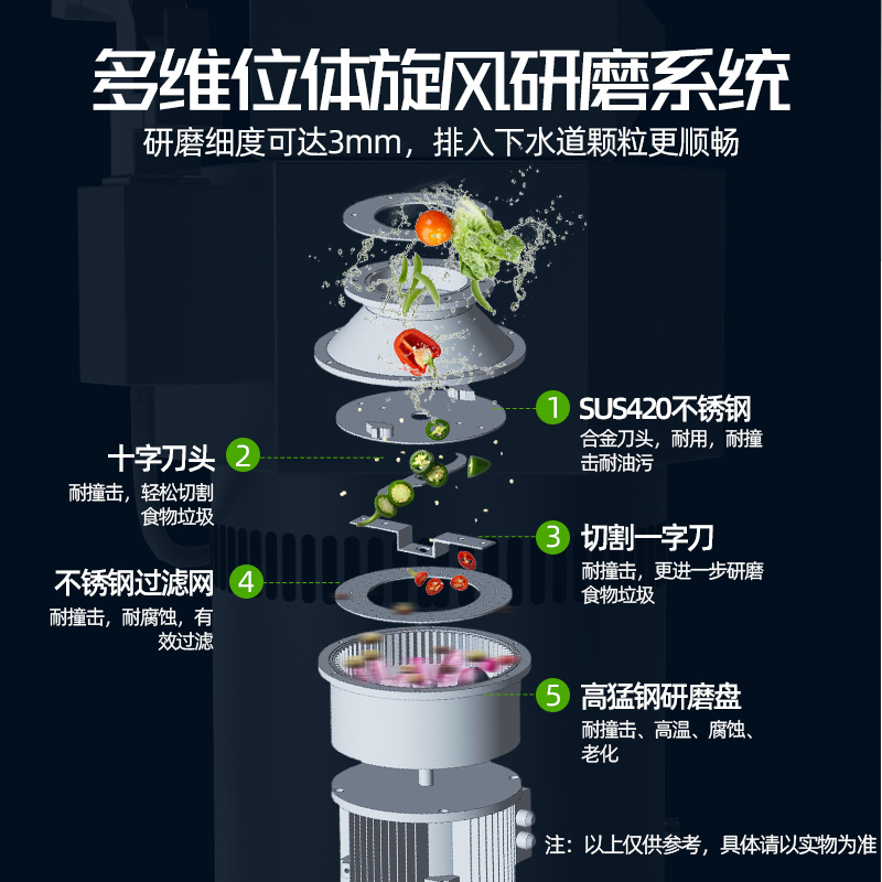 圣托(Shentop)厨房餐厨垃圾处理器 商用泔水处理器 厨余垃圾粉碎机食物垃圾处理器 餐厅不锈钢碎渣机 DRA03