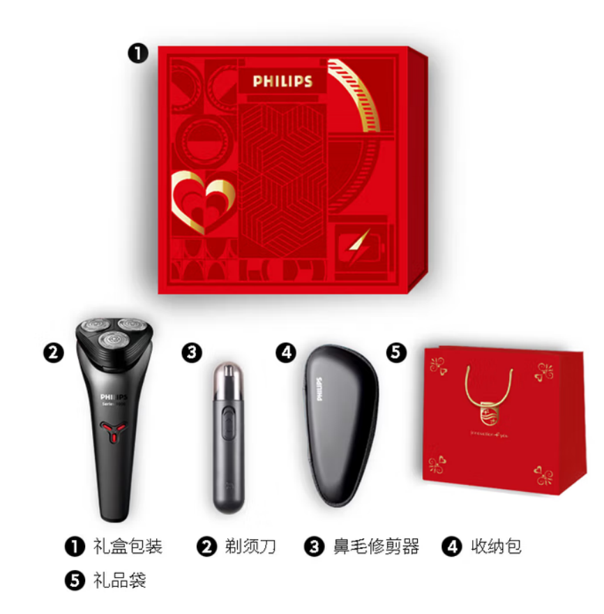 飞利浦(PHILIPS) 剃须刀轻享套装智能电动剃须刀亲肤系列 JGYC-22