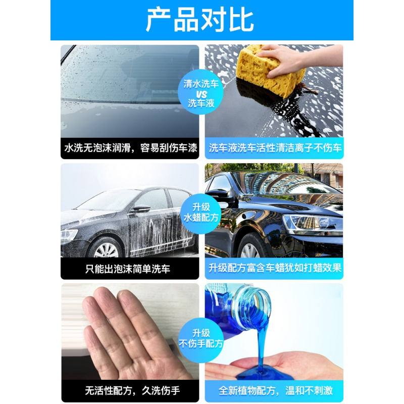 汽车洗车液白车专用洗车泡沫水蜡强力去污镀膜上光水蜡