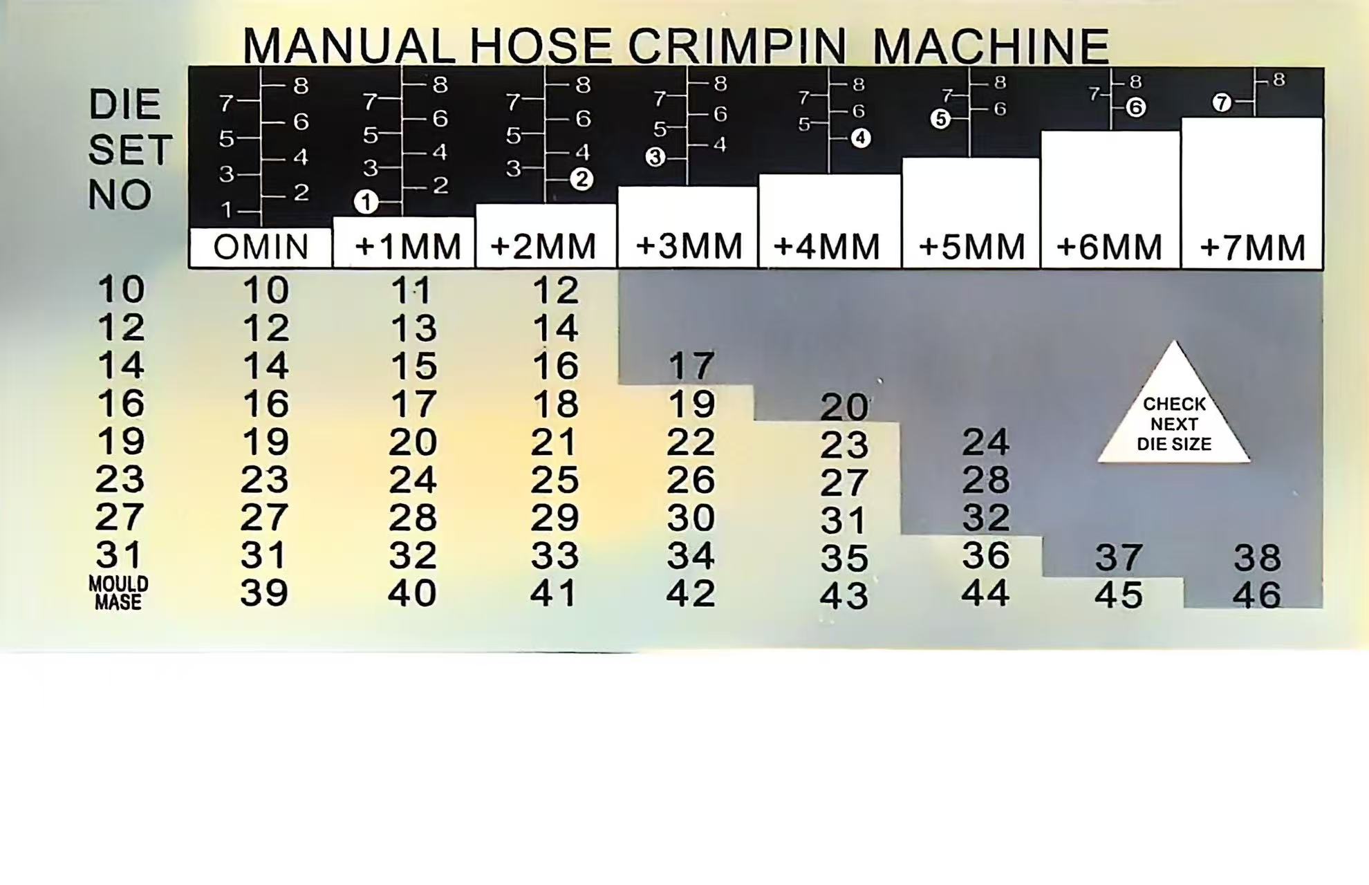 博鑫BOXIN 液压扣管机SZ-1031高清大图
