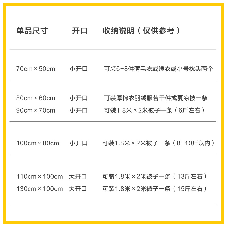 真空压缩袋特大大号中号小号衣服衣物棉被被子收缩抽真空袋子送泵收纳袋 三维工匠高清大图