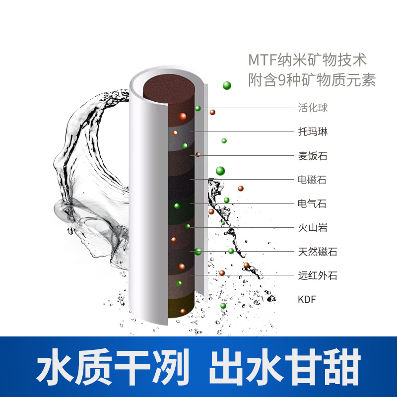 汉斯顿/Hunson家用厨下直饮RO反渗透净水器净水机1503 双膜双水直饮 滤芯更换提醒