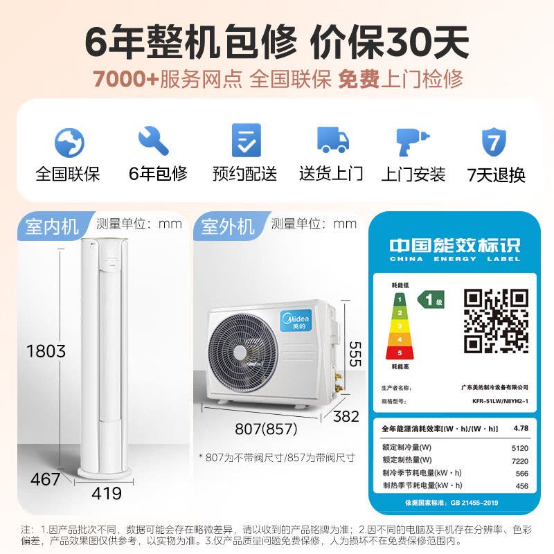 美的(Midea)空调立式柜机智行二代大2匹家用一级能效变频冷暖客厅省电智能空调官方正品KFR-51LW/N8YH2-1图片