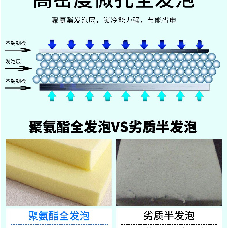 鼎美-TF6-厨具,冷冻柜(个)