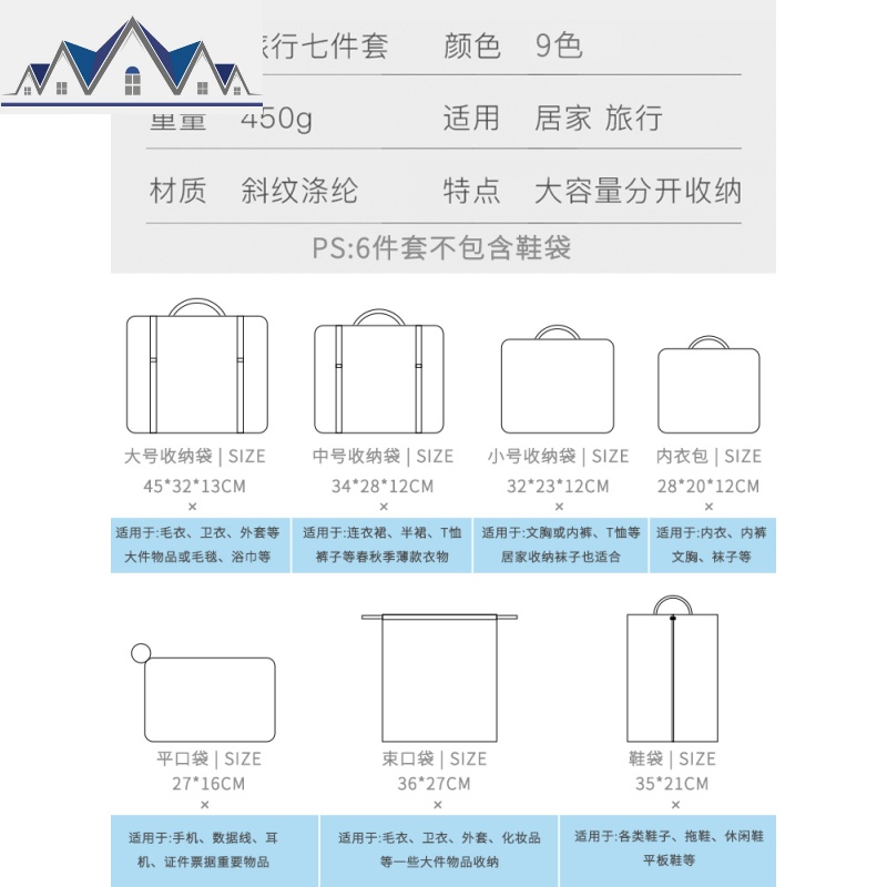 出差旅行用品行李箱防水收纳袋化妆包男旅游洗漱包女便携套装 三维工匠收纳包高清大图