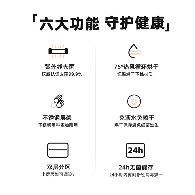 [可杀幽门杆菌]欢呼好太太消毒柜家用台式紫外线 茶杯碗筷餐具小型酒店台面消毒碗柜RF20-24L高清大图