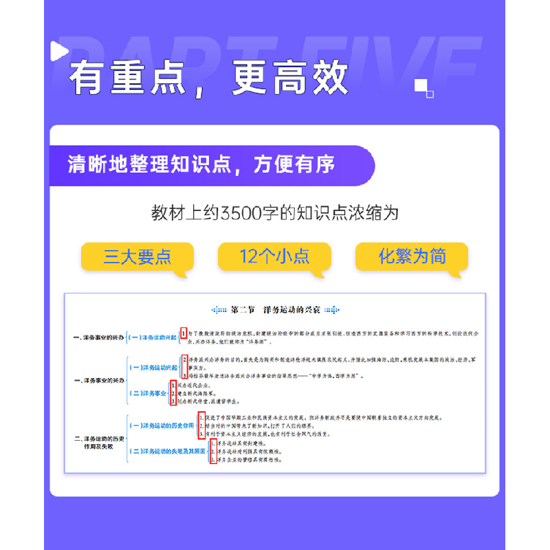 醉染图书思想政治理论金榜书逻辑图解 2版 209787501264872高清大图