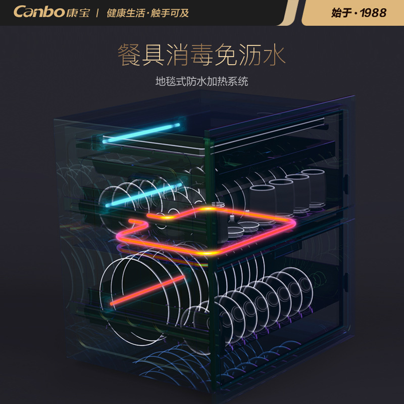 [政府补贴]康宝(Canbo)嵌入式消毒柜 厨房110L大容量智能消毒碗柜 臭氧物理灭菌 高温消毒XDZ110-HM2