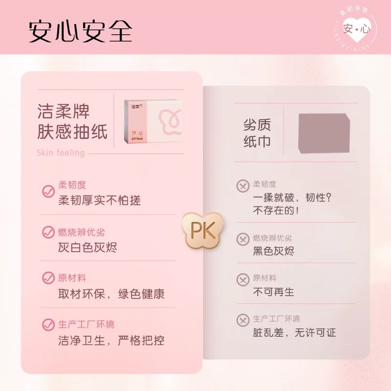 洁柔抽纸肤感精致3层130抽可湿水纸巾家用餐巾纸面巾纸1包高清大图