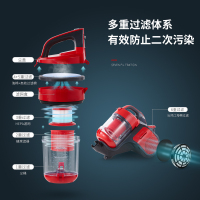 海尔(Haier)卧式吸尘器家用小型大吸力手持式强力大功率地毯宠物吸尘机HZW1413R PLUS