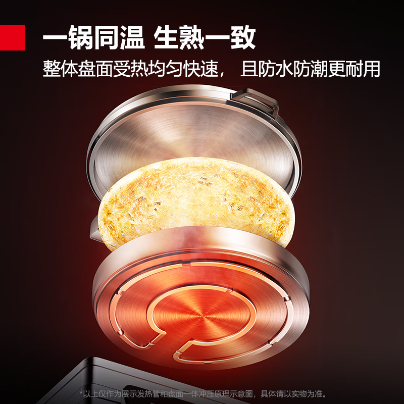 德玛仕YCD54商用电饼铛单位:台高清大图