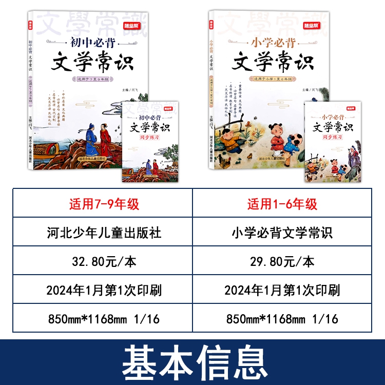 初中必背文学常识(7-9年级) 初中通用 [正版]2024小学初中必背文学常识文化积累大全名句名著导读中外作家知识手册民高清大图