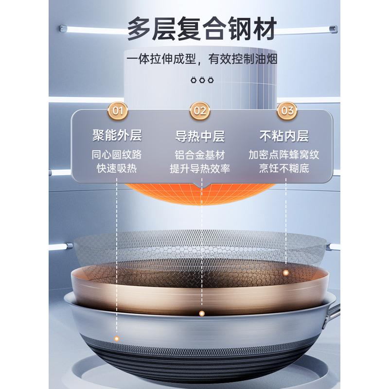康巴赫店五代蜂窝不粘锅家用炒锅电磁炉不锈钢平底锅 770 抗菌双面炒锅34cm[套装A]高清大图